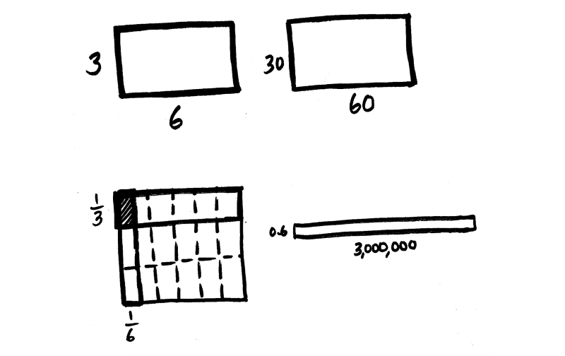 area-model-options