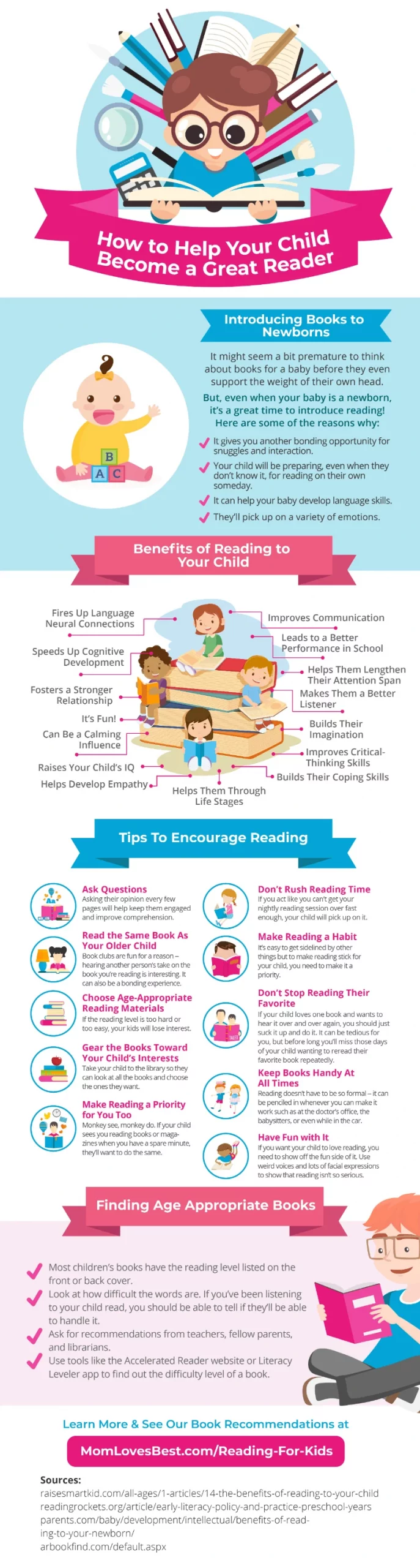 Benefits-of-Reading-Infographic